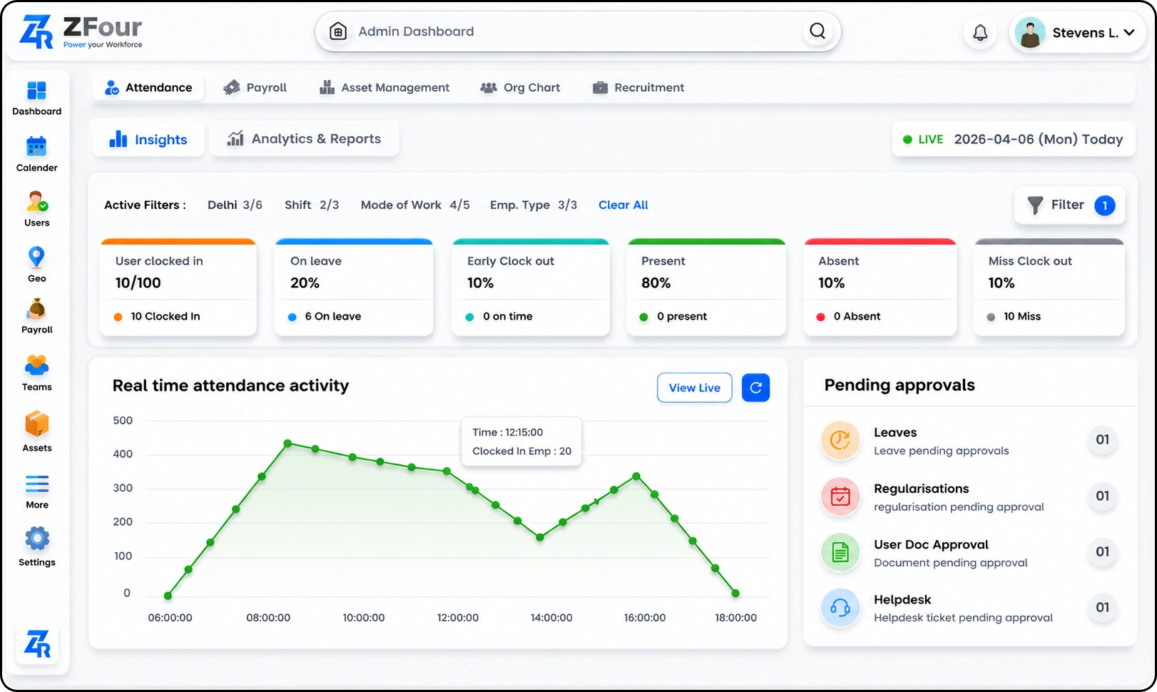 Attendance Management Dashboard
